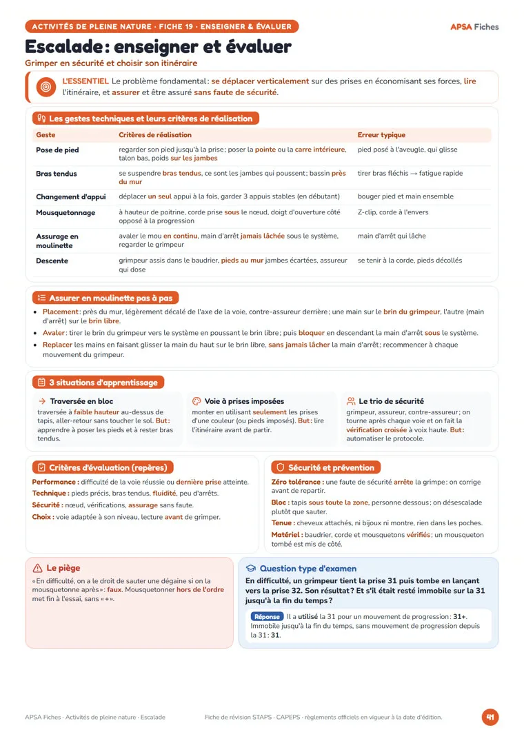 Verso de la fiche Escalade